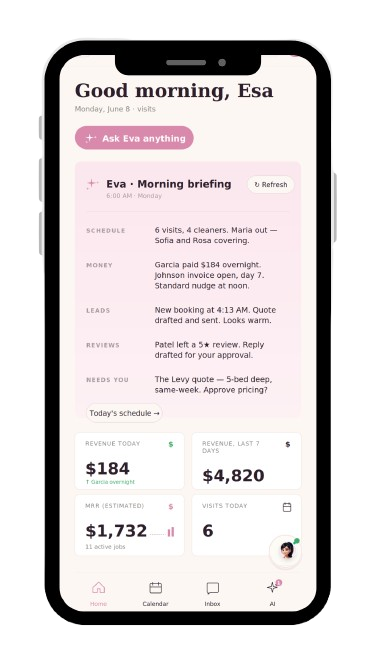 Eva on a phone: a morning briefing with the schedule, money, leads and reviews, an Ask Eva button, and today's revenue and visits.